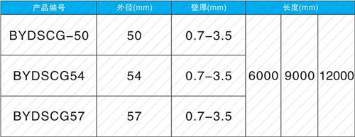 衡山法兰式声测管规格尺寸